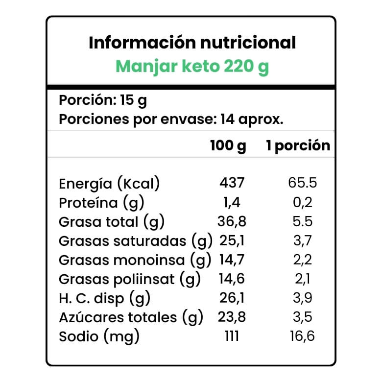Manjar sin azúcar, keto, sin gluten, sin lactosa 230 g