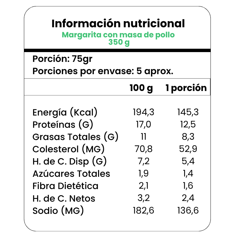 Pizza keto Margarita con masa de pollo