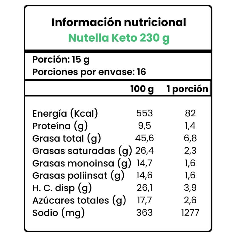Nutella keto 230 g