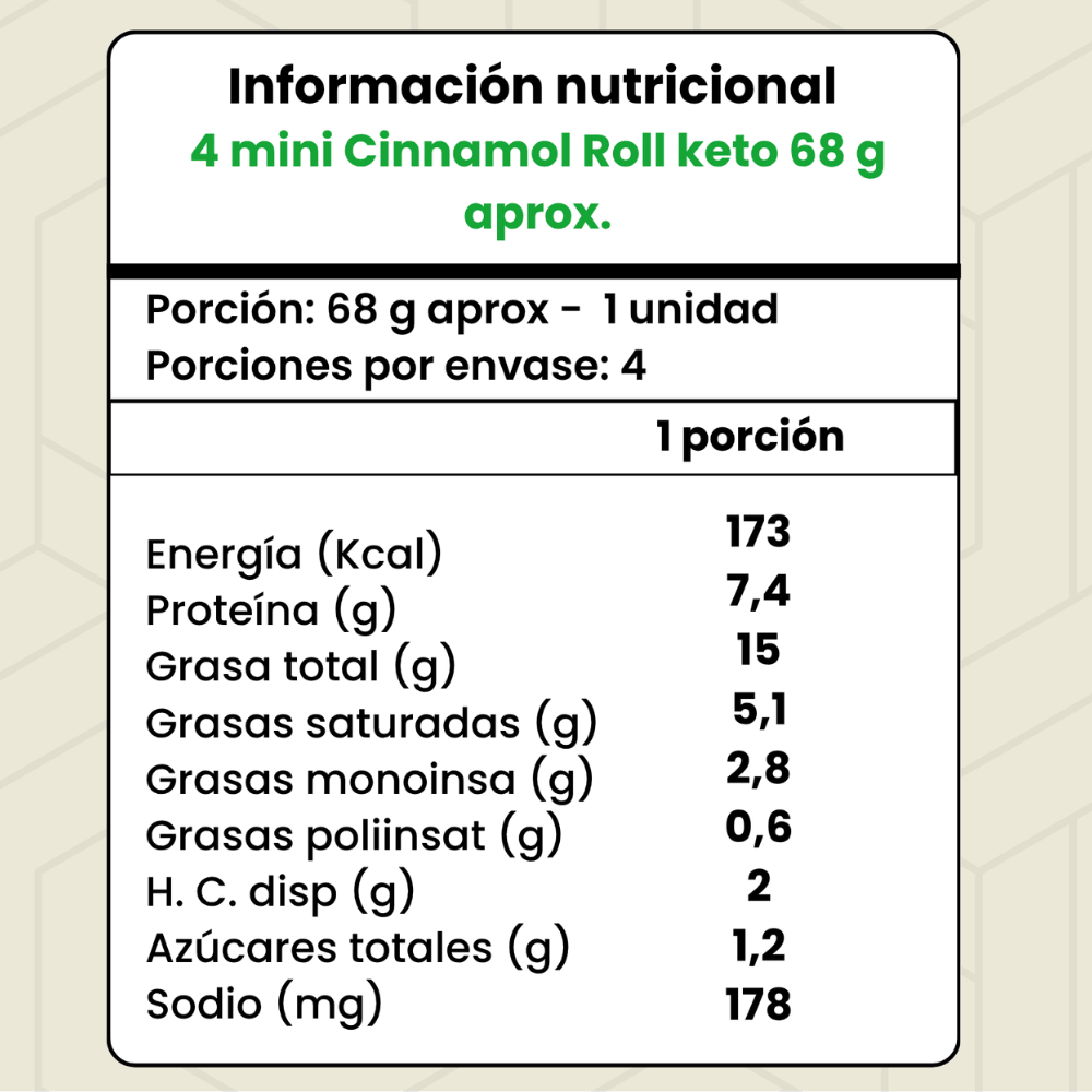 Pack Promocional 4 unidades de mini Cinnamon Roll 68 g c/u keto, sin azùcar, sin gluten
