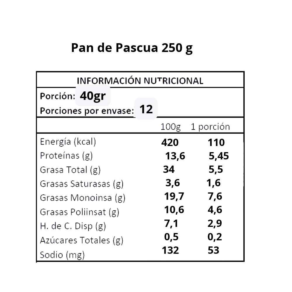 Pan de Pascua Keto 250 g, sin gluten, sin azùcar