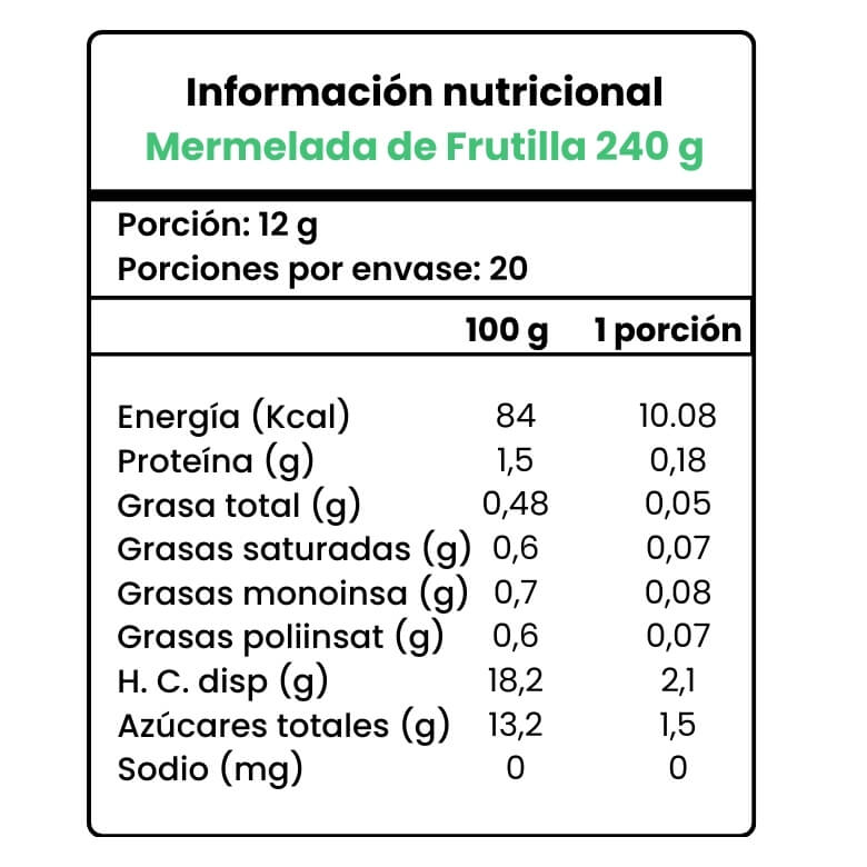 Mermelada keto de frutilla sin azúcar 240 g