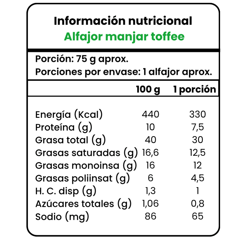 Alfajor relleno con manjar toffee 75 g keto, sin azúcar y sin gluten