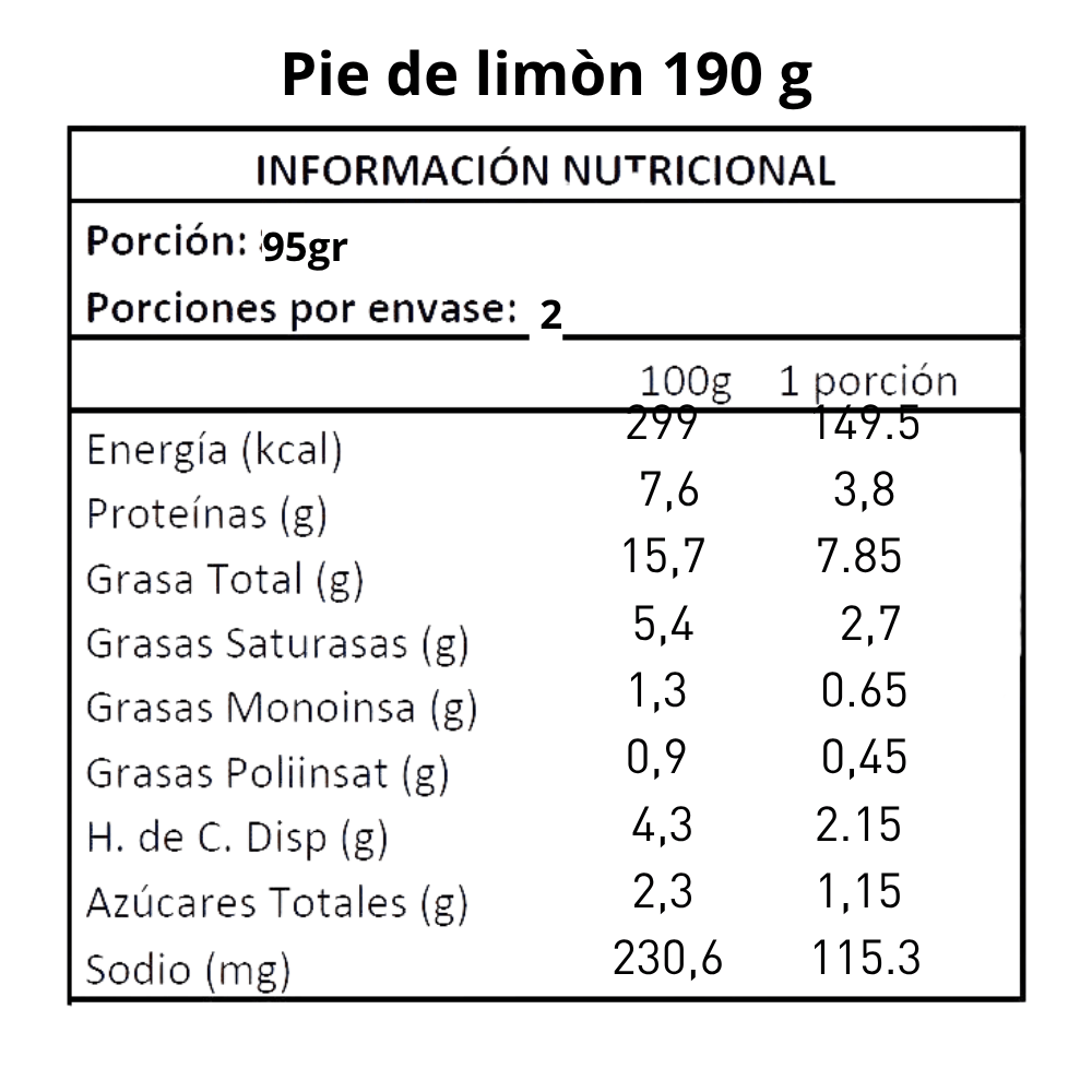 Pie de limón keto sin azúcar