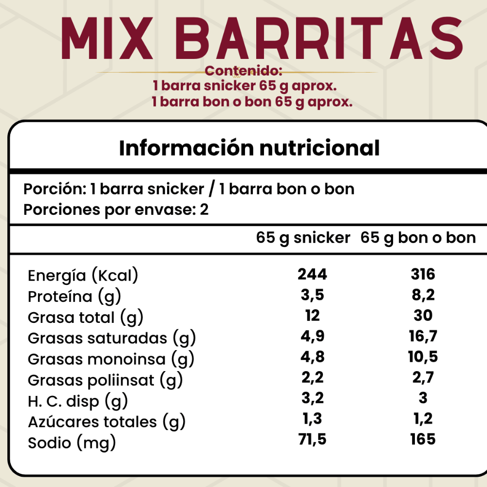Caja mix barritas de snicker y bon o bon sin azùcar, keto, sin gluten
