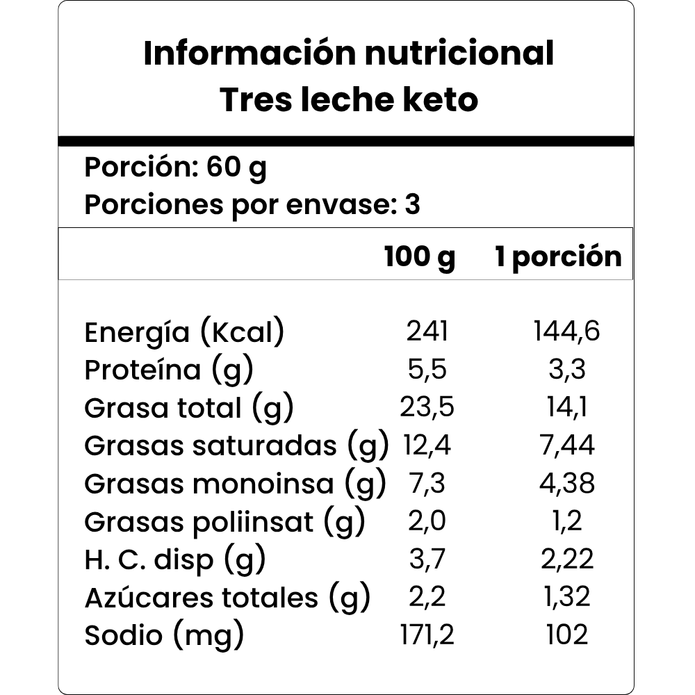 Pack Promocional 4 unidades de postres Tres Leches 190 g c/u keto, sin azùcar